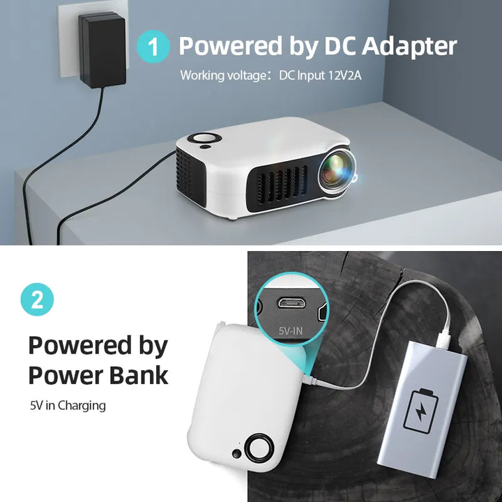 MiniCine Projector - Compact Cinema Experience for Home Bowlift