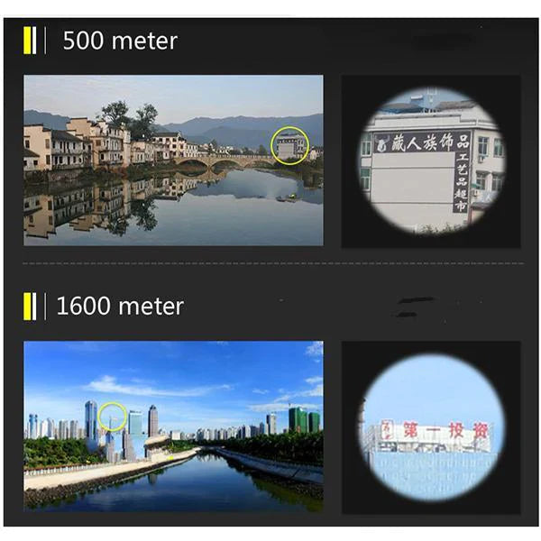 BowLift | SkyMaster 40x22 HD Binocular – Compact and Powerful for Outdoor & Sport
