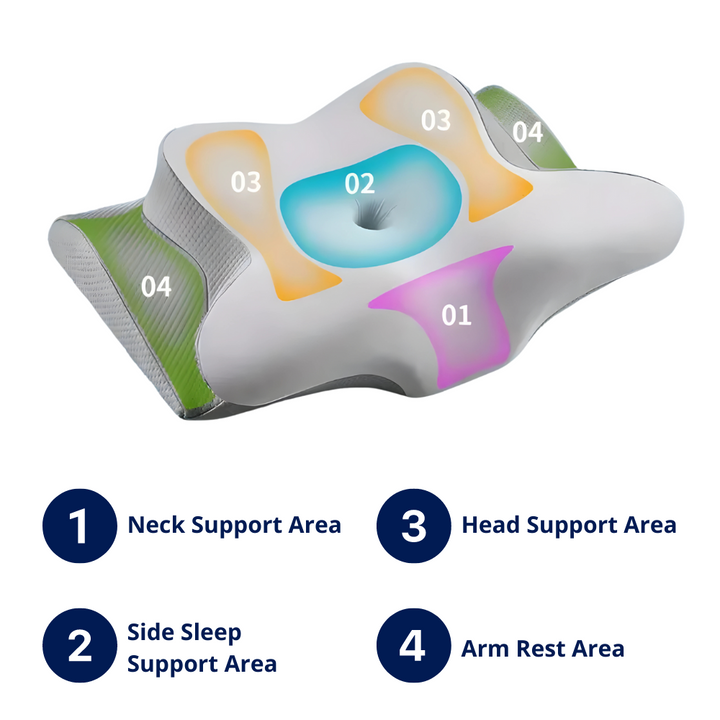 Orthopedic 3D Pillow Bowlift