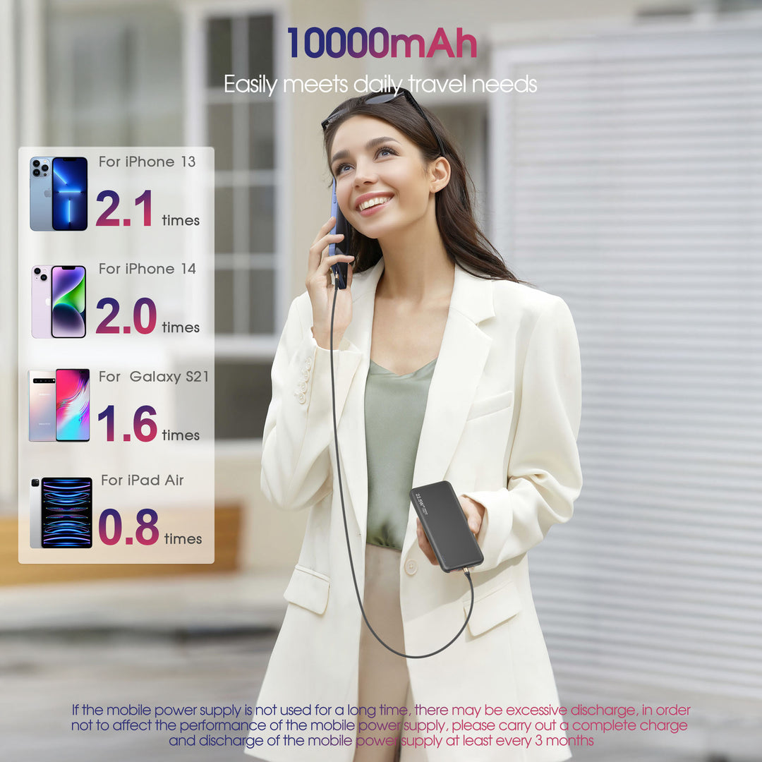 Portable charger with 22.5W fast charging function Bowlift