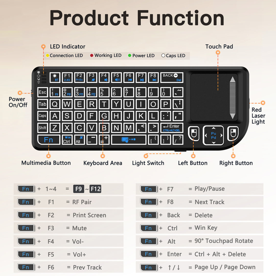 Portable Touchpad Mini Keyboard Bowlift