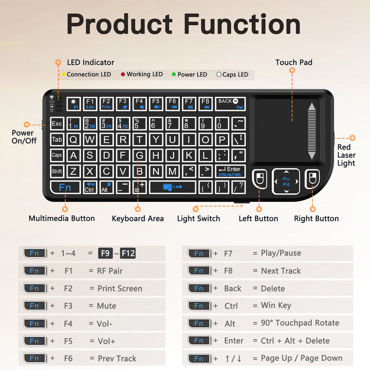 Portable Touchpad Mini Keyboard Bowlift