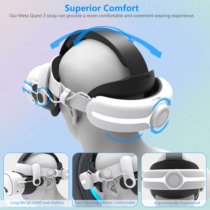 VR-Headset Bowlift