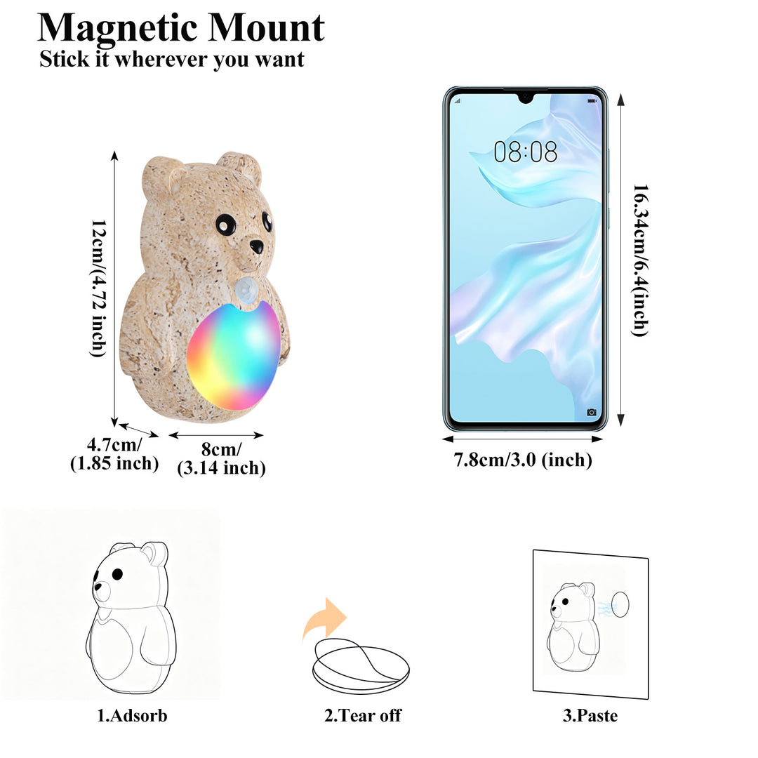 Magnetic Mount