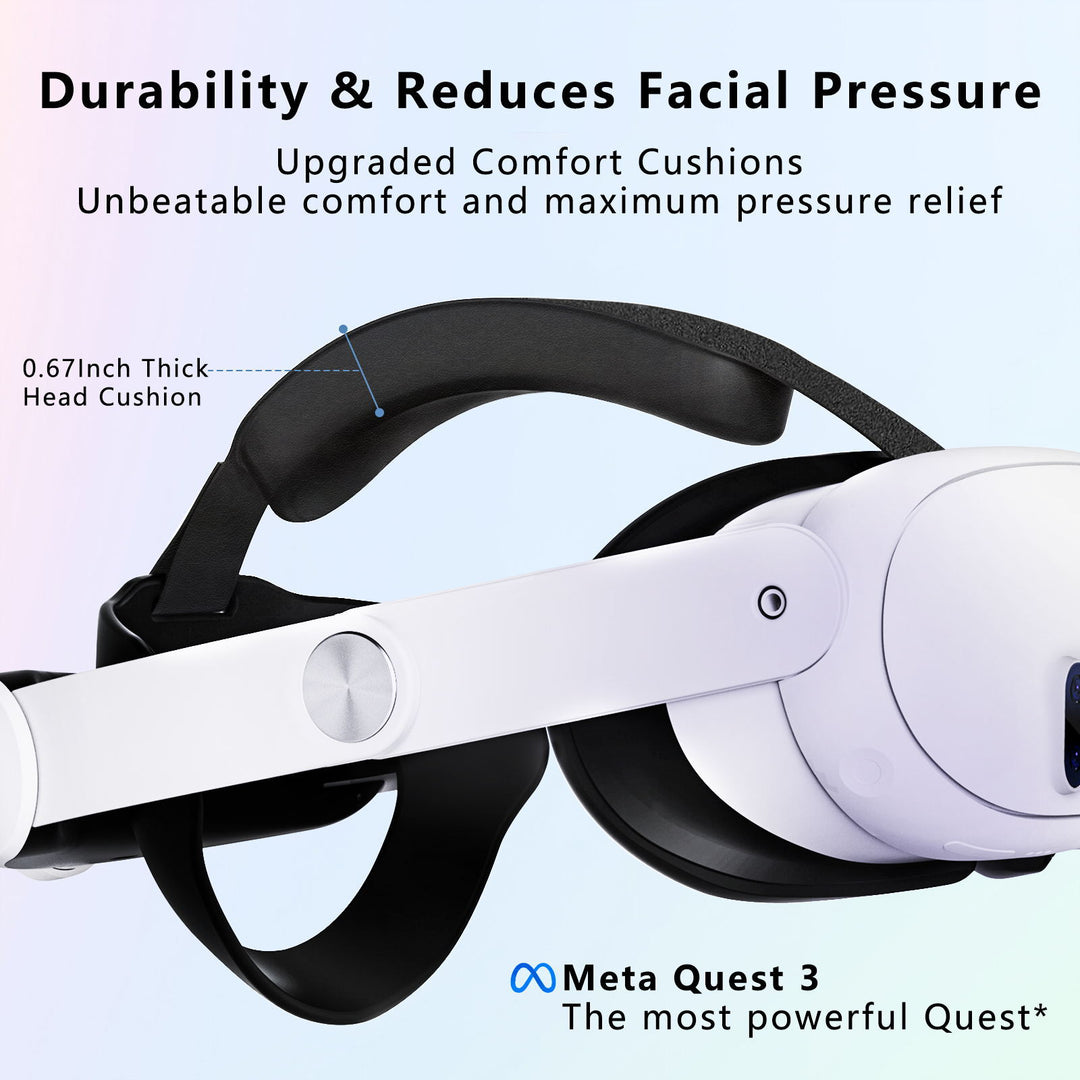Comfortable VR headset with high-resolution display Bowlift