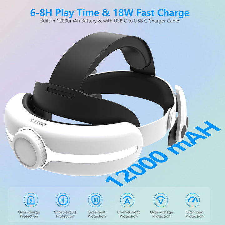 VR-Headset Bowlift