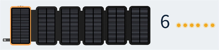 Solar Power Bank with High Capacity Bowlift