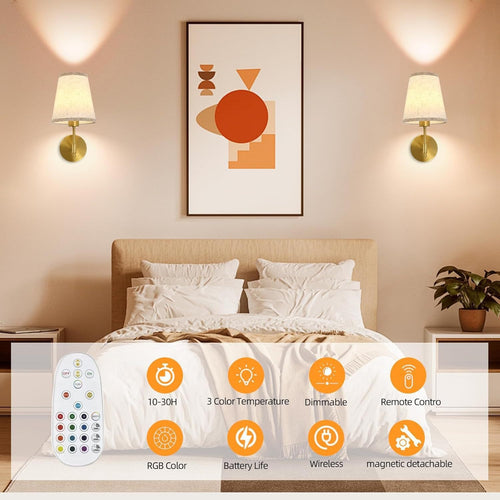 Decorative Wall Lighting