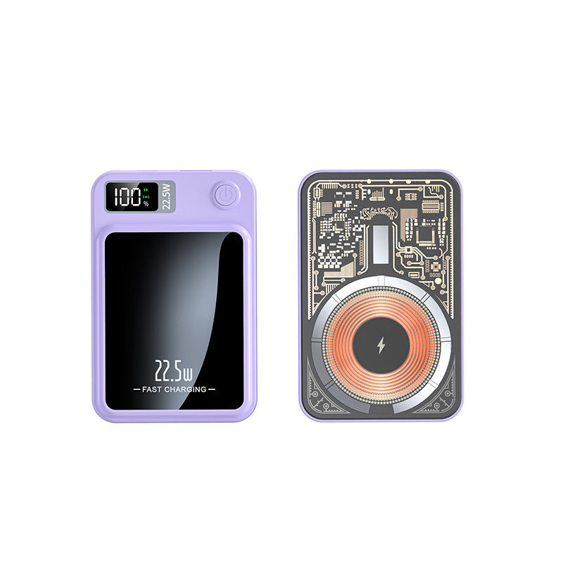 Powerbank with Fast Charging Function From Bowlift