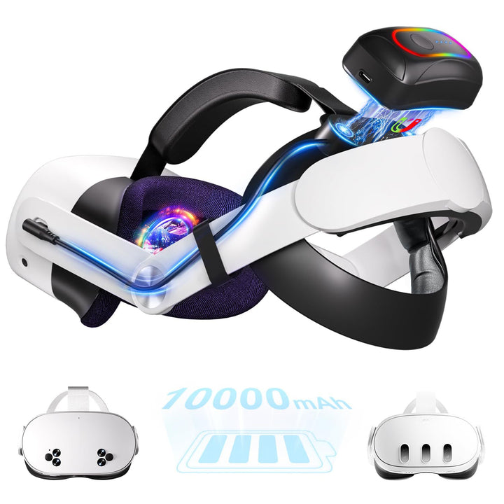 Virtual Reality Goggles Bowlift