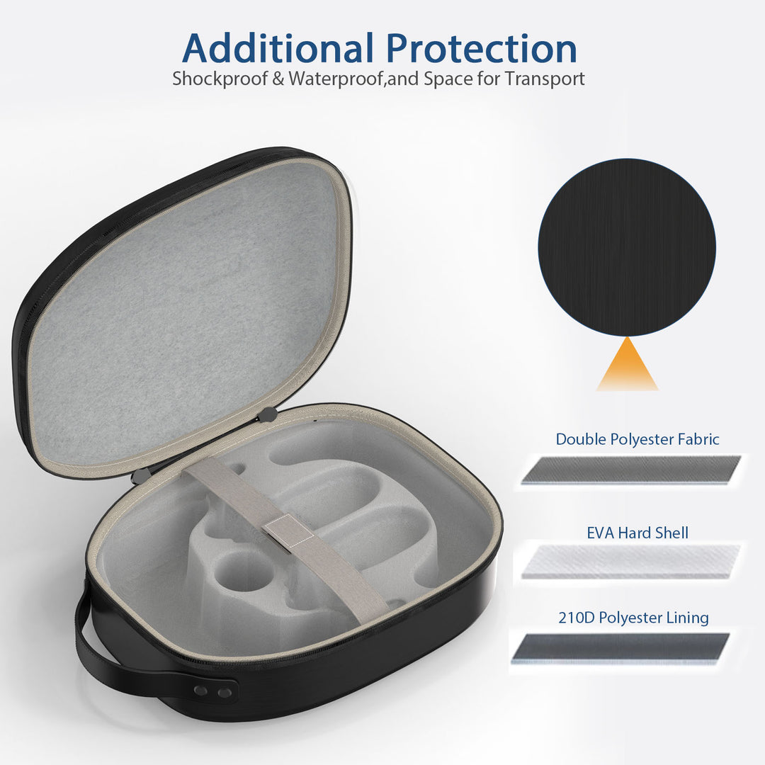 Stylish and Protective Carrying Bag Bowlift