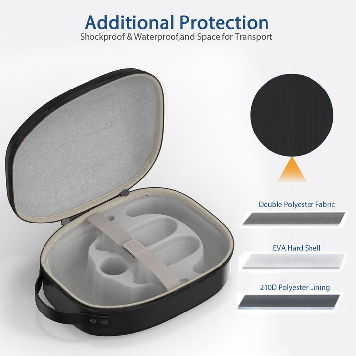 Stylish and Protective Carrying Bag Bowlift