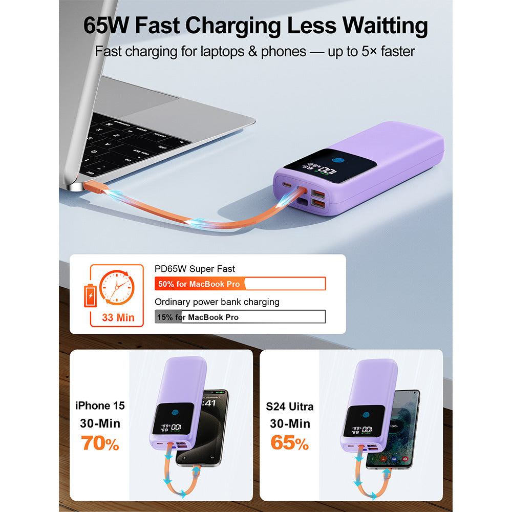 Power bank with LED display and integrated charging ports Bowlift