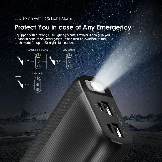 High-capacity portable power bank with dual USB ports and LED display Bowlift