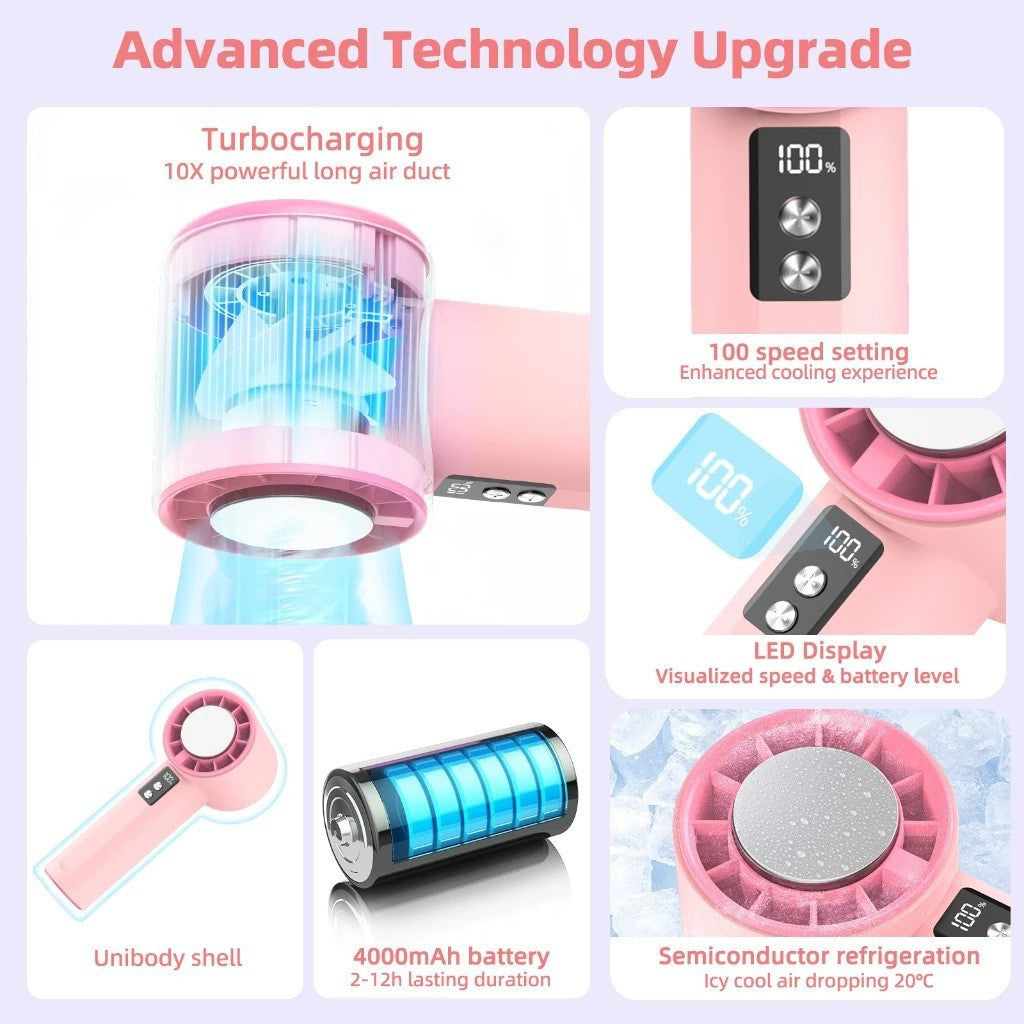 Portable multifunction fan with spray function Bowlift