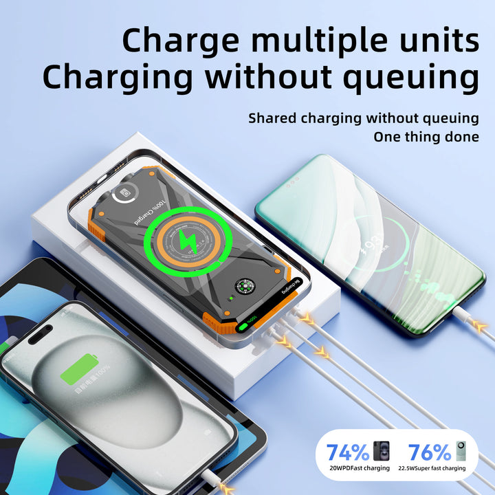 Solar-powered power bank with integrated compass and LED light Bowlift