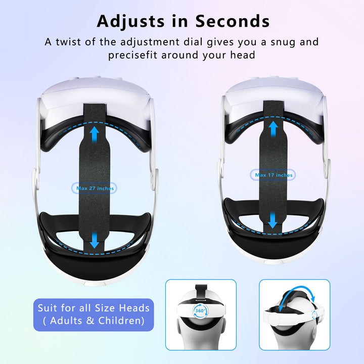 Comfortable VR headset with high-resolution display Bowlift