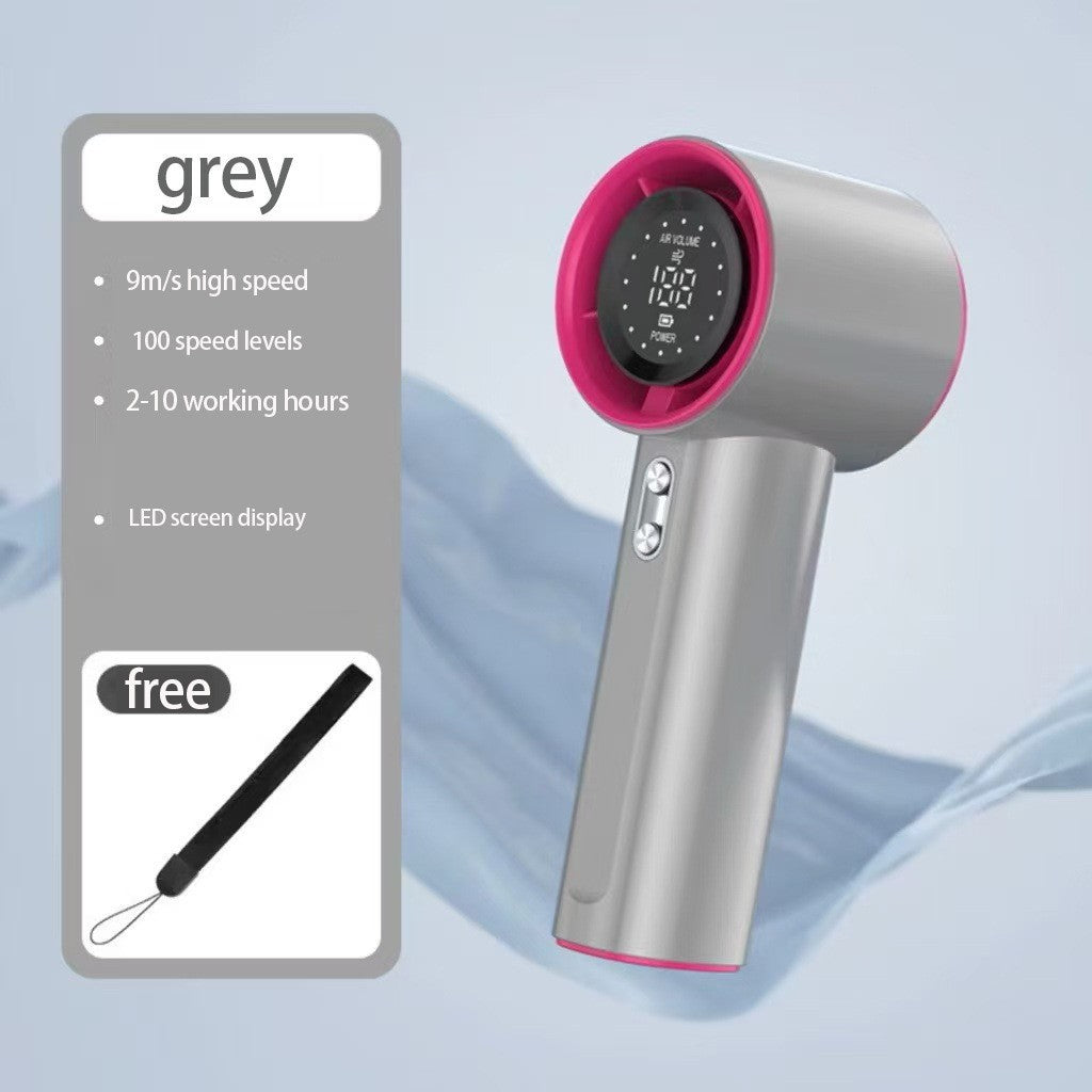 Ladies High-Performance Hair Dryer with LED Display Bowlift