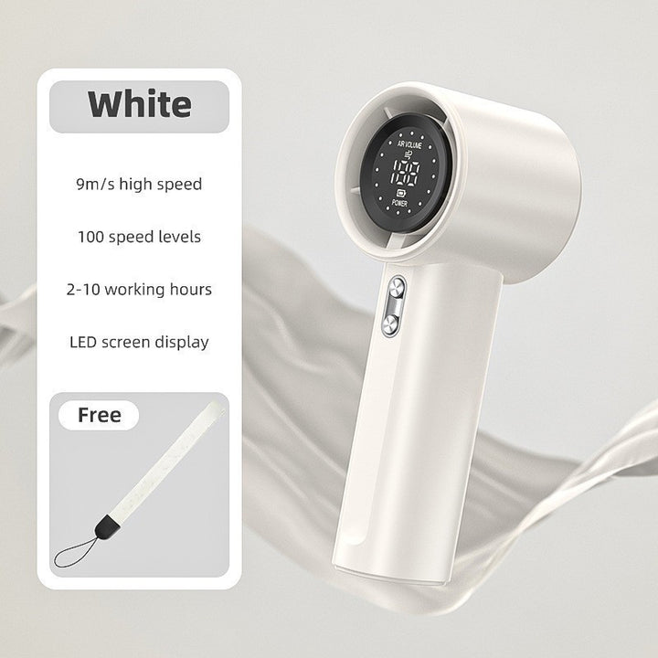 Women Portable High-Performance Fan with LCD Display Bowlift