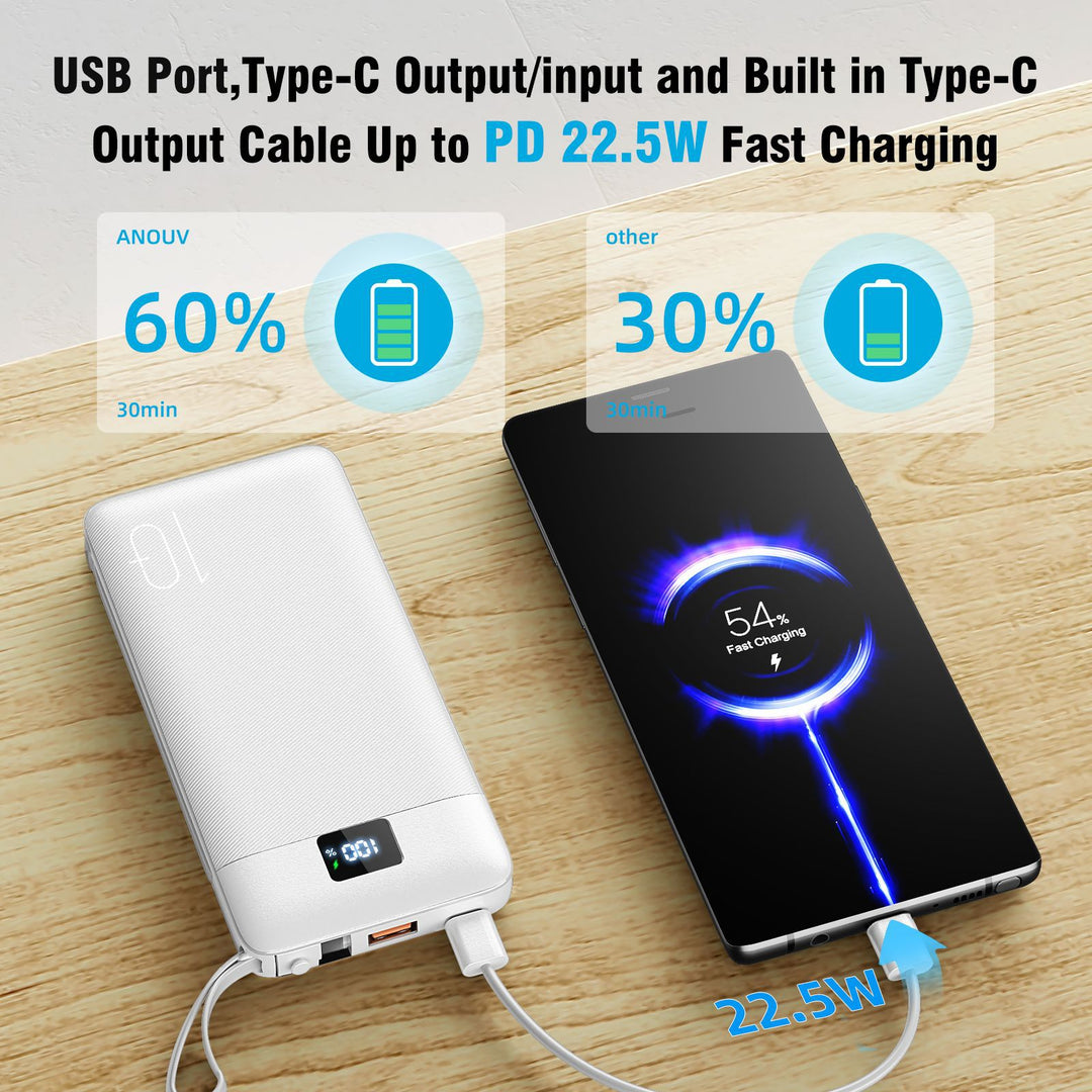 Powerbank with Integrated Socket Function and Smart Charging Bowlift