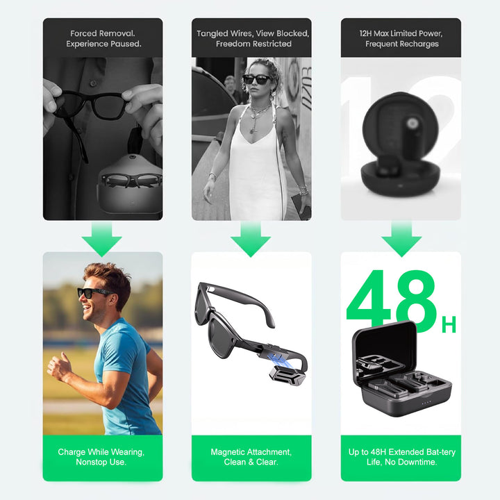 Intelligent sunglasses with integrated Bluetooth speaker Bowlift
