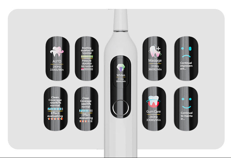 Smart Rechargeable Toothbrush Bowlift