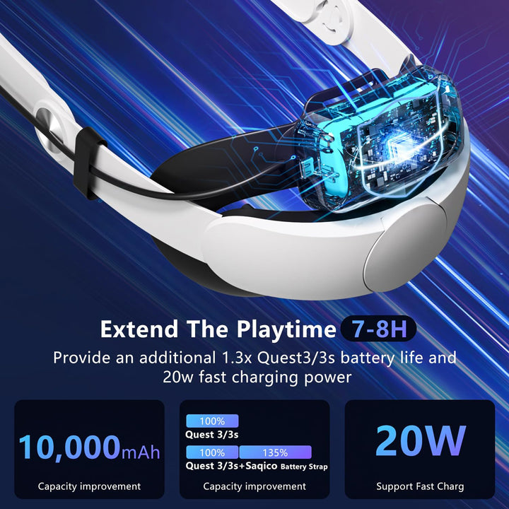 VR-Headset with high-performance battery Bowlift