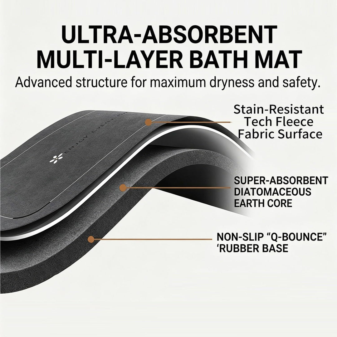 Non-Slip Comfort Bath Mat Bowlift