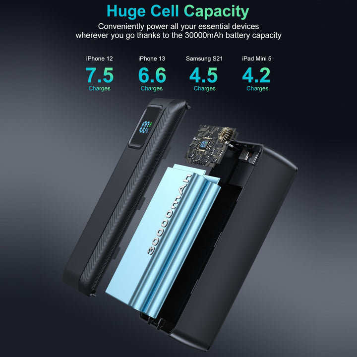 Powerbank with Integrated Charging Cable and LED Display Bowlift