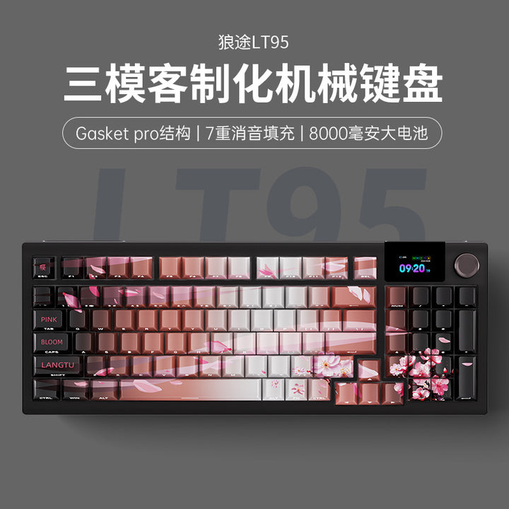 Mechanical Keyboard Bowlift