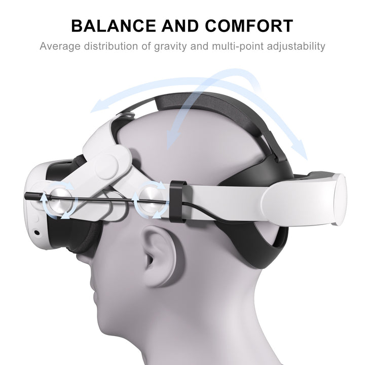VR-Headset Bowlift