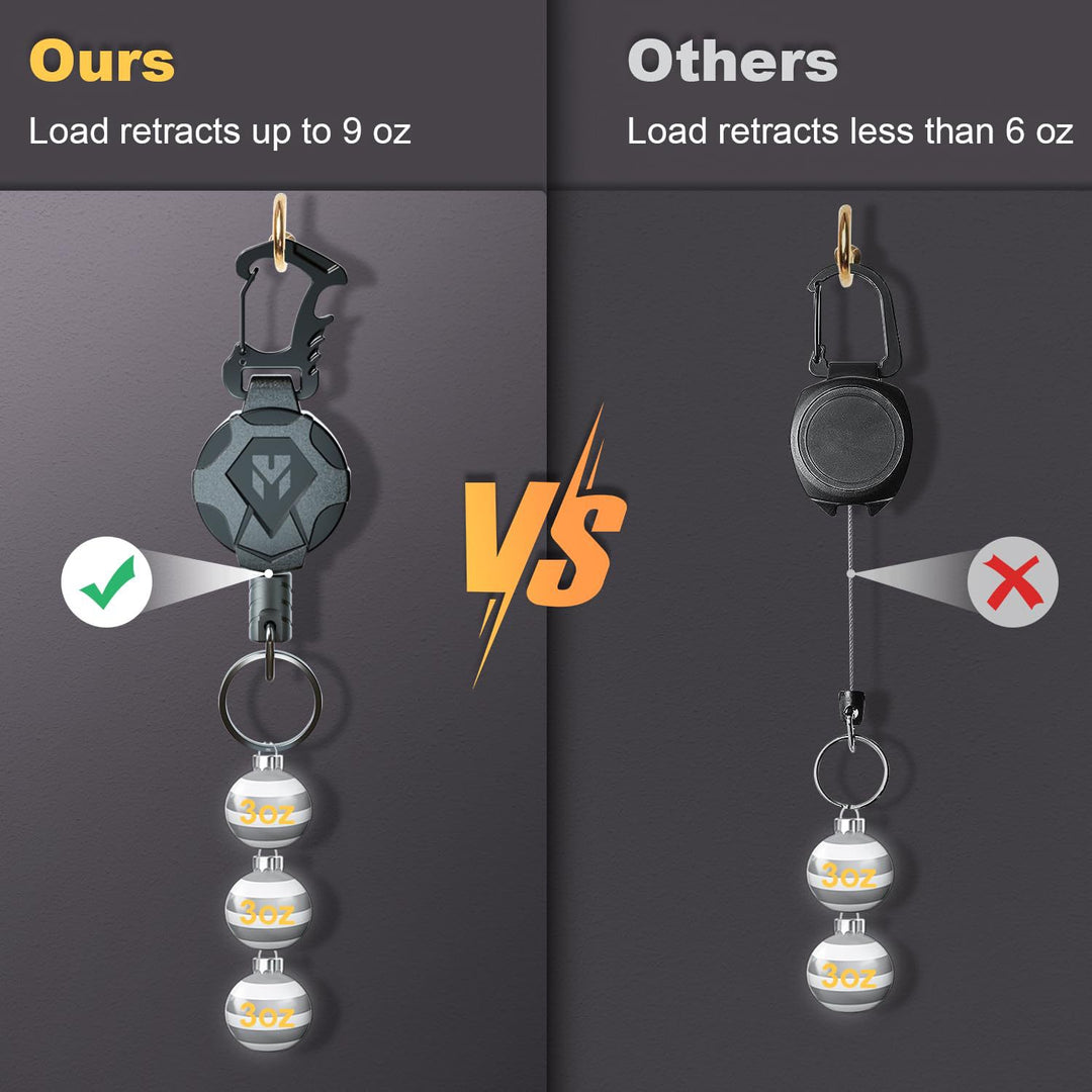 Keychain with retractable strap Bowlift
