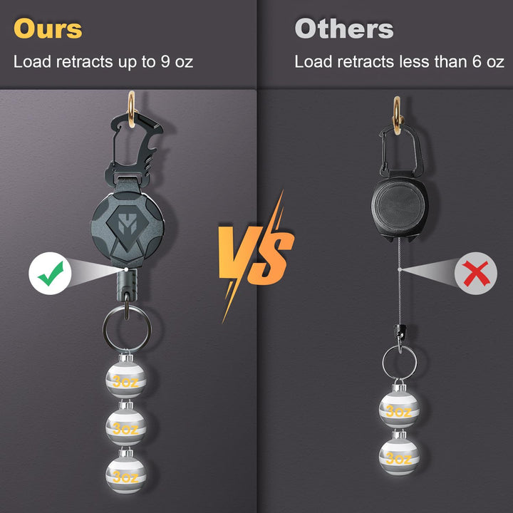 Keychain with retractable strap Bowlift
