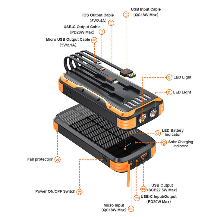 Rugged portable solar power bank with integrated LED flashlight and multi-tip charging cable Bowlift