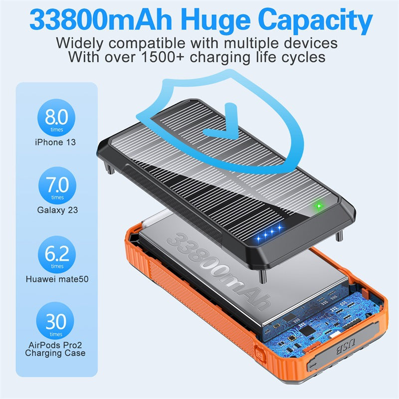 Power bank with solar charging function and integrated LED lamp Bowlift