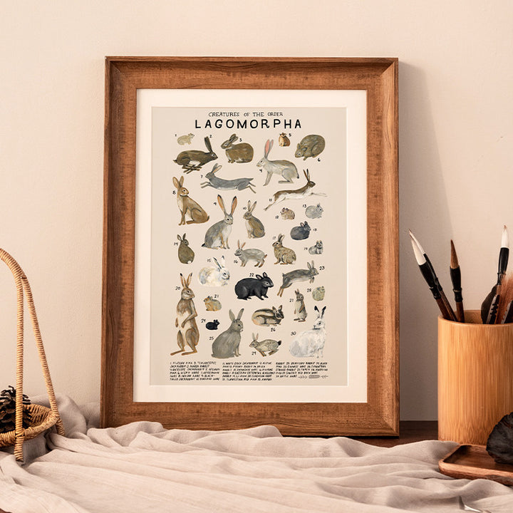 Artistic Framed Fashion Print for Wall Decor