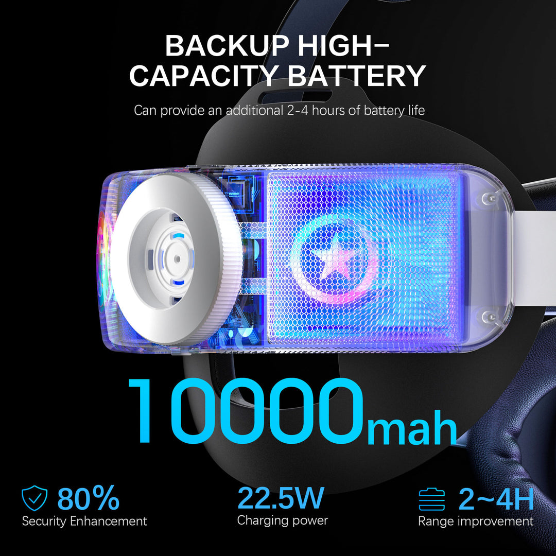 VR-Headset Bowlift
