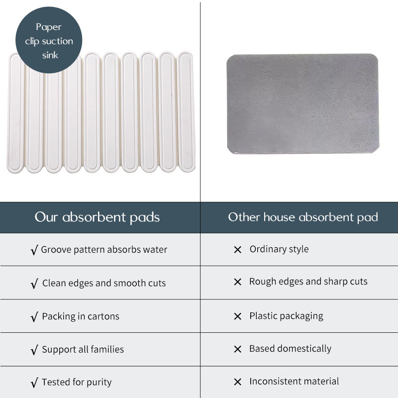 High-Absorbency Kitchen Drying Mat Bowlift