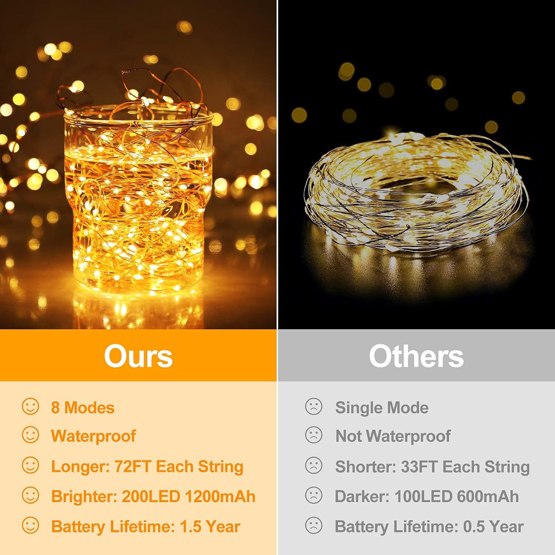 LED Fairy String Lights Ultra-Thin Silver Wire Battery Powered Splash Resistant Decorative Lighting Bowlift