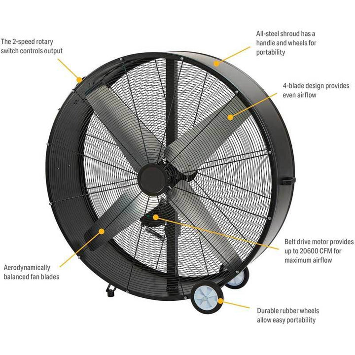 High-Performance Industrial Fan Bowlift