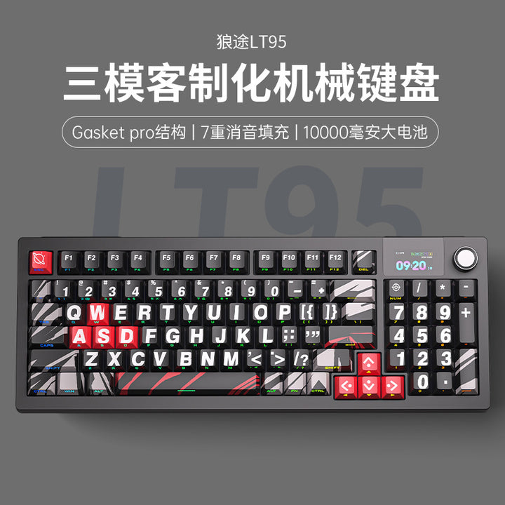 Mechanical Keyboard Bowlift