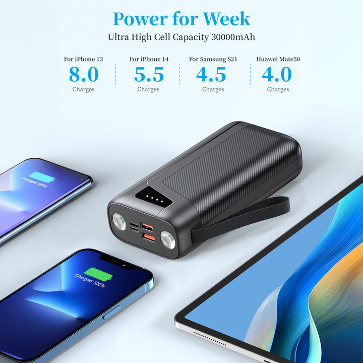 Powerful power bank with integrated LED lighting and fast charging function Bowlift