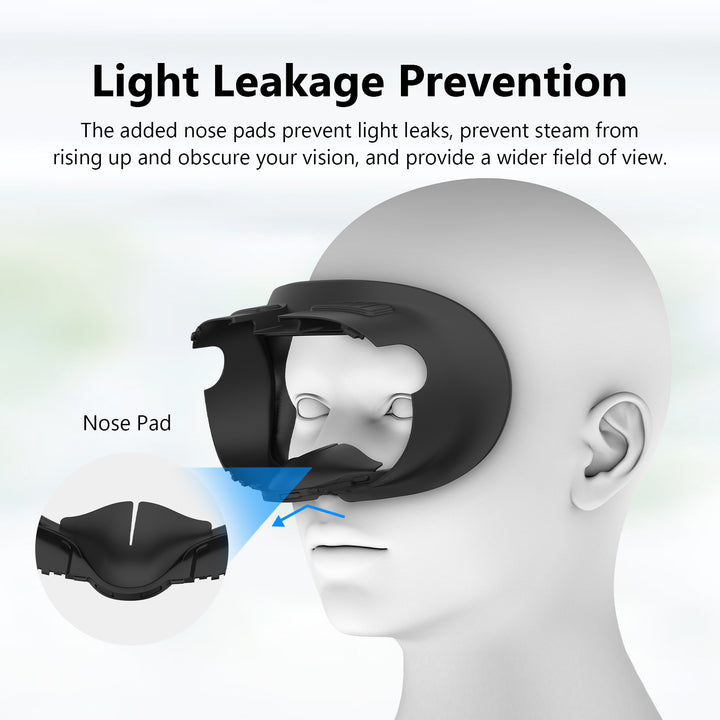 Ergonomic Face Protection Bowlift