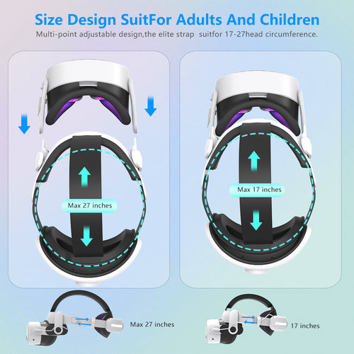 VR-Headset Bowlift