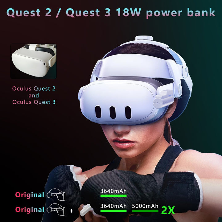 VR-Headset Bowlift