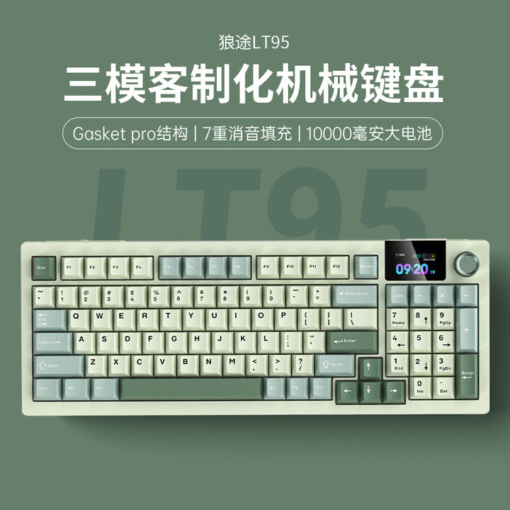 Mechanical Keyboard Bowlift