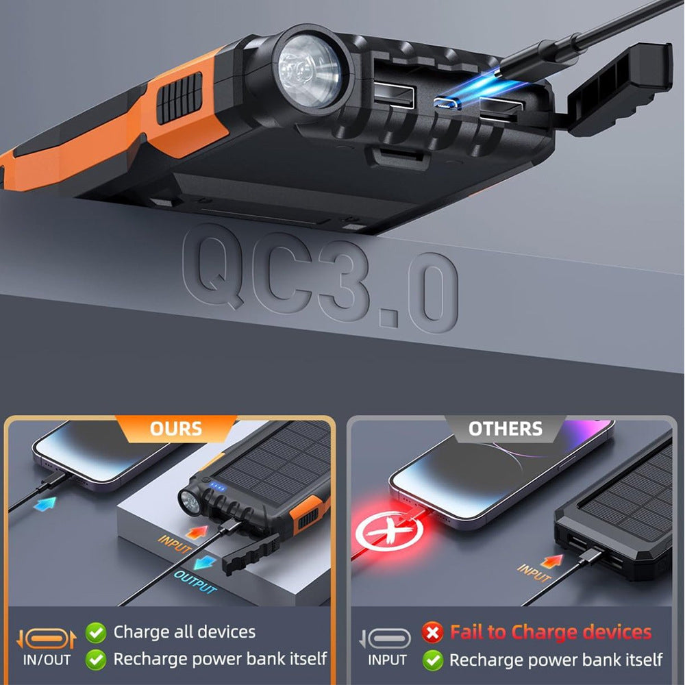 Solar-powered power bank with LED flashlight and sturdy housing Bowlift