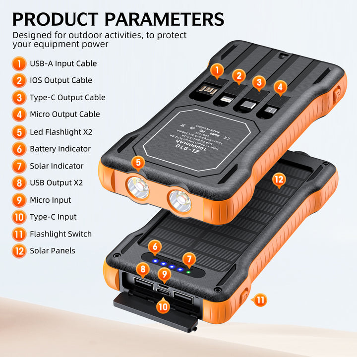 Powerful Solar Power Bank with Multifunctional Charging Cables Bowlift