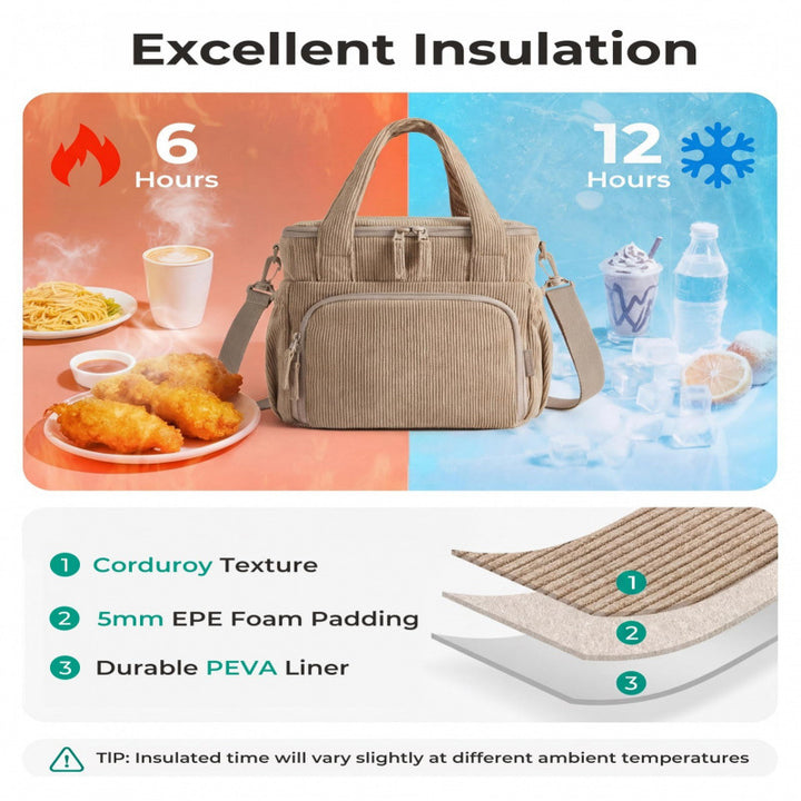 Insulated Lunch Tote Bowlift