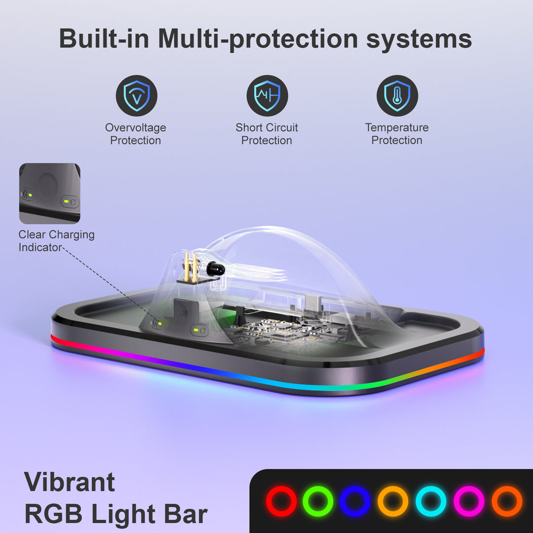 Smart Glasses Bowlift